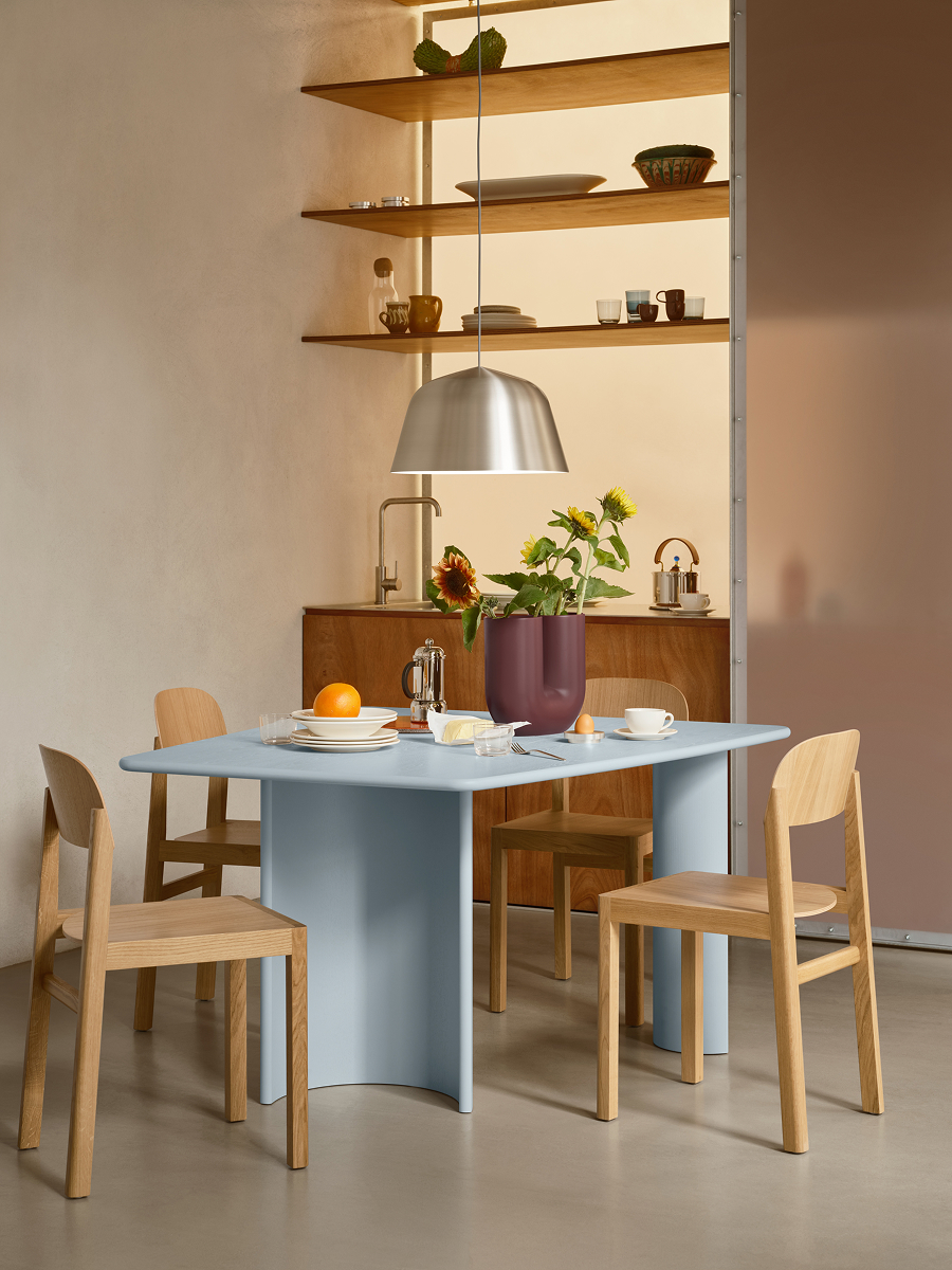 Re-Norm Table